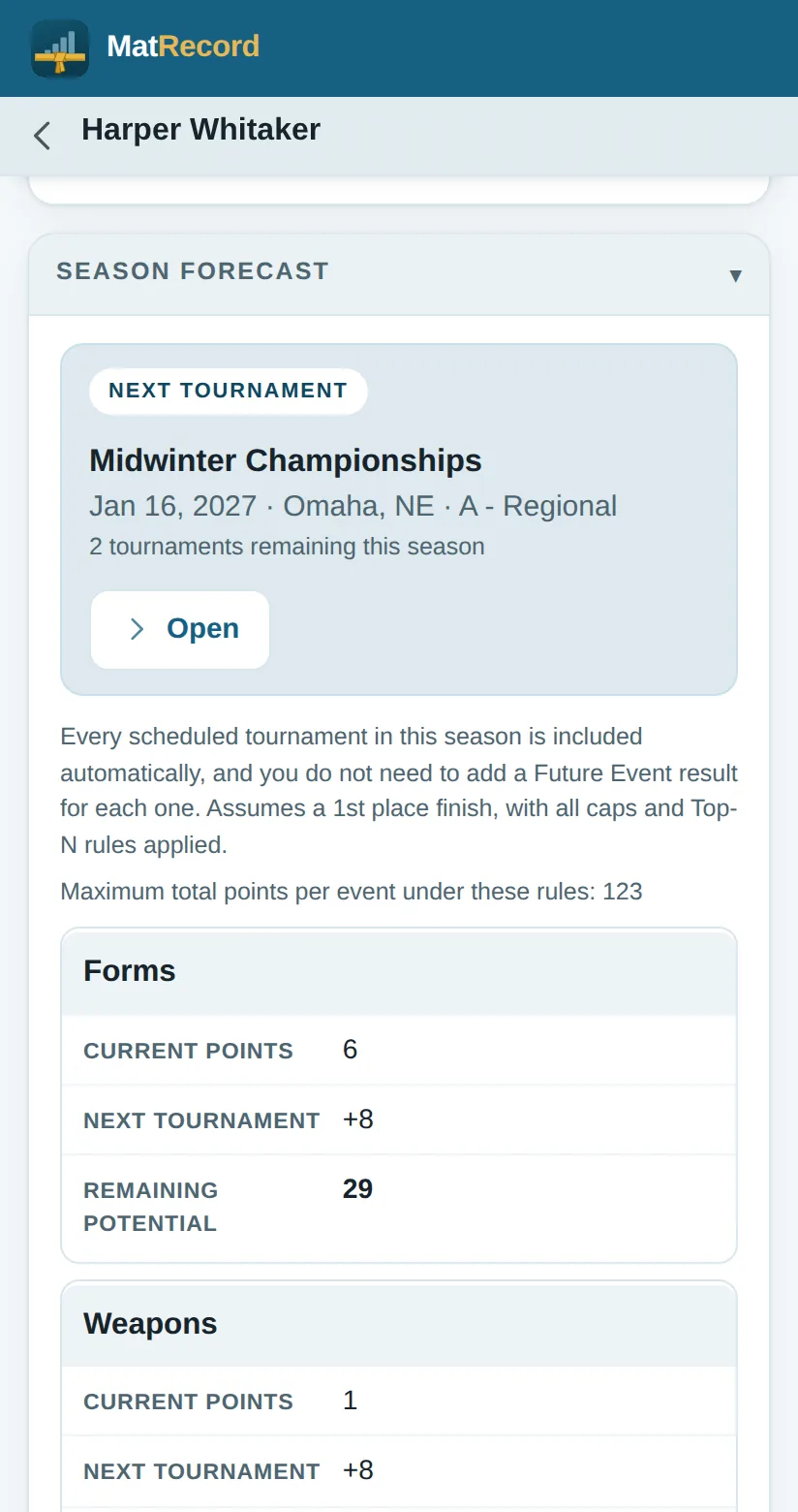 A season forecast showing the next tournament, how many are left in the season, and for each event the current points, what the next tournament is worth, and what remains reachable.
