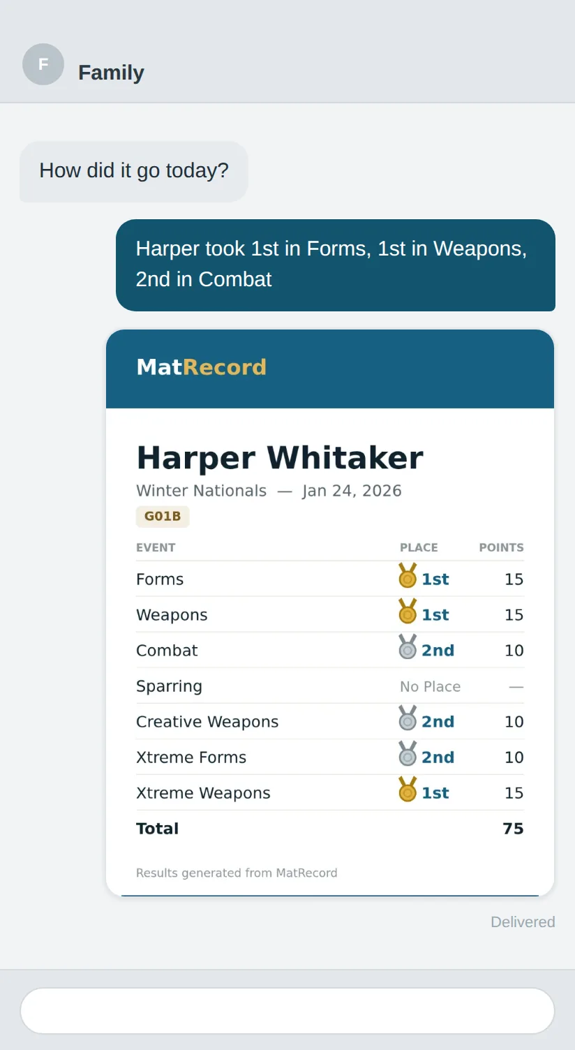 The results card sent to the family in a text message: every event, the place with its medal, the points and the day's total, sitting in a thread like any other picture you would send.